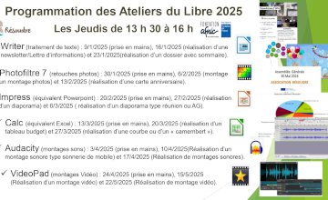 Association Résoudre