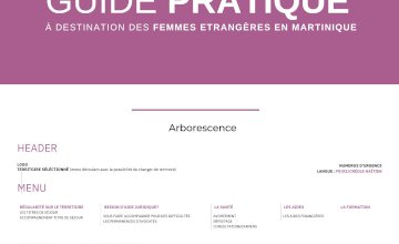 Mouvement du Nid - Délégation de Martinique