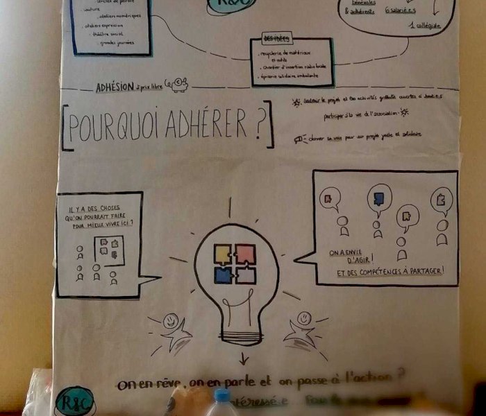 Ressources et Compétences